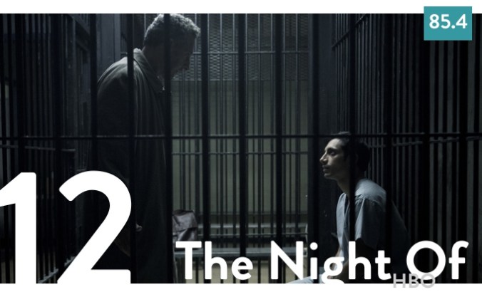 12_thenightof