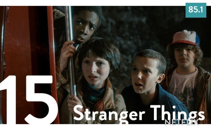 15_strangerthings